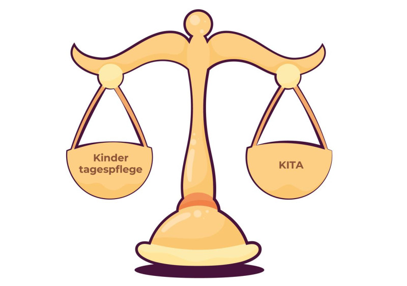 Wahlrecht lt. SGB VIII
